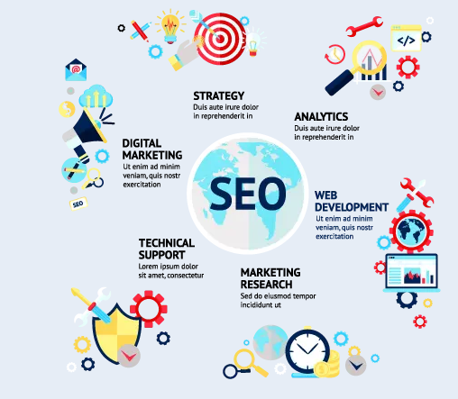 Best SEO Service Provider